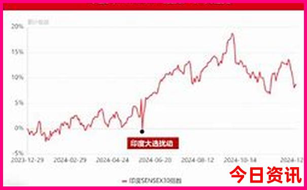北京朝阳区旅游攻略必去景点